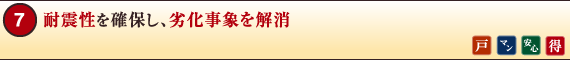 耐震性を確保し、劣化事象を解消