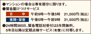 24時間365日、緊急電話対受付及び緊急出動サービス